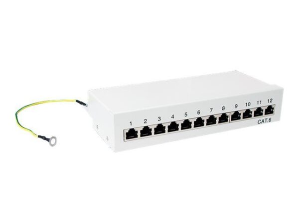 LogiLink Patch Panel – geeignet für Wandmontage