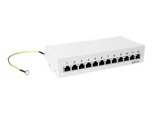 LogiLink Patch Panel – geeignet für Wandmontage