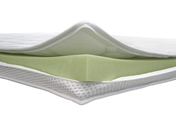 Viskotopper Premium weiß Liegefläche B/L: ca. 180x200 cm – Bild 2