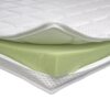 Viskotopper Premium weiß Liegefläche B/L: ca. 180x200 cm – Bild 3
