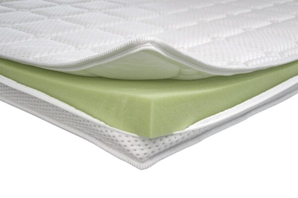Viskotopper Premium weiß Liegefläche B/L: ca. 180x200 cm – Bild 3