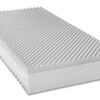 Kaltschaummatzratze Luna Premium H2 Liegefläche B/L: ca. 90x200 cm – Bild 3