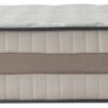 Taschenfederkernmatratze Amara Liegefläche B/L: ca. 90x200 cm – Bild 3