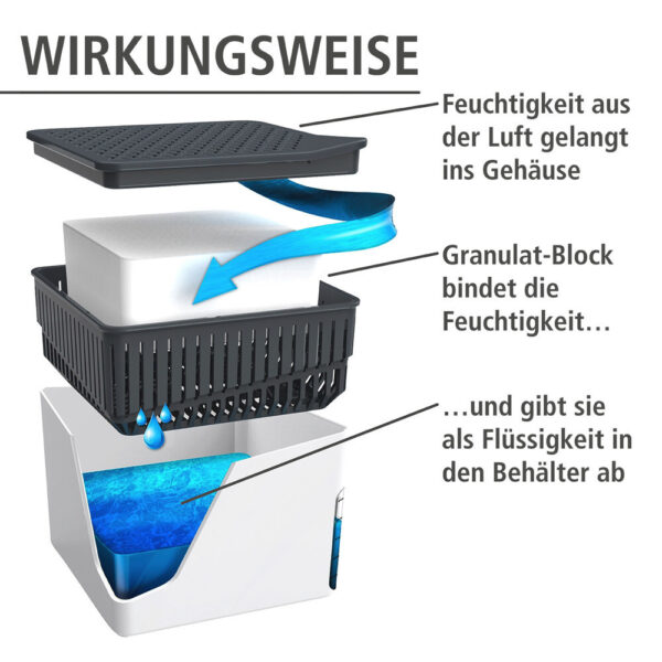 WENKO Luftentfeuchter weiß grau Kunststoff – Bild 4