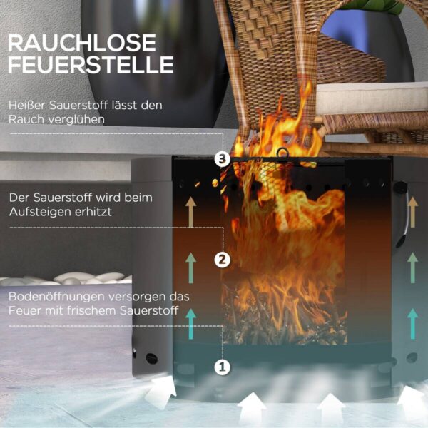 Outsunny Feuerschale dunkelgrau Polypropylen B/H/L: ca. 38x38x27 cm – Bild 4