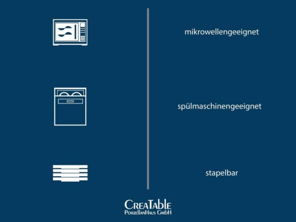 CreaTable Kombiservice Square City Line weiß Porzellan 30 tlg. – Bild 2