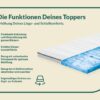 4000863060001-5 f.a.n. fan EVINA