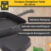 Karl Krüger KRÜGER Eisenguss Grillpfanne Toledo 28 x 28 cm – geriffelt mit zwei Ausgüssen