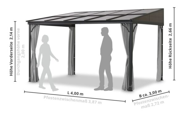 4009266876226-6 LECO Terrassenüberdachung Melanie mit Seitenteilen – ca. 400 x 300 x 266 cm, Anthrazit
