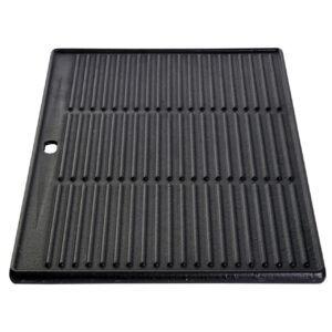 Allgrill Gussgrillplatte für ALLGRILL Festival, Major u. Impuls 31, 5x42 cm Gusseisen