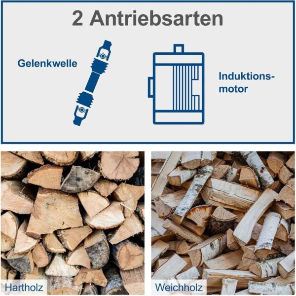 4046664072058-7 Scheppach Meterholzspalter HL3000GM stehend, 30t Spaltkraft, 400V, 5500W