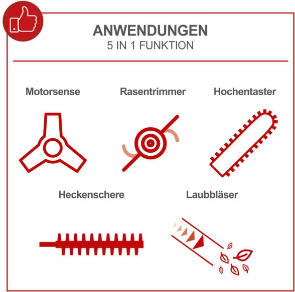 4046664107507-6 Scheppach 5 in 1 Multifunktionsgerät MTC42 – 5P