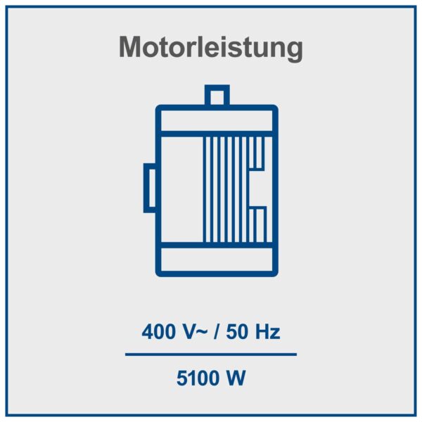 Scheppach Meterholzspalter HL2550GM stehend, 25t Spaltkraft, 400V, 5100W