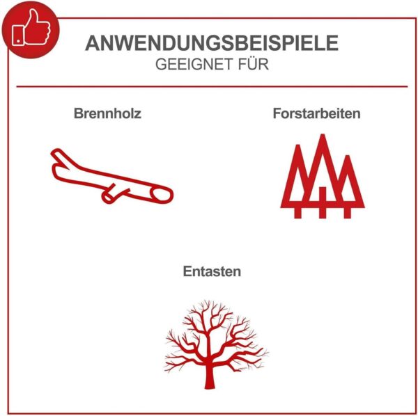 Scheppach Benzin – Kettensäge PCS53