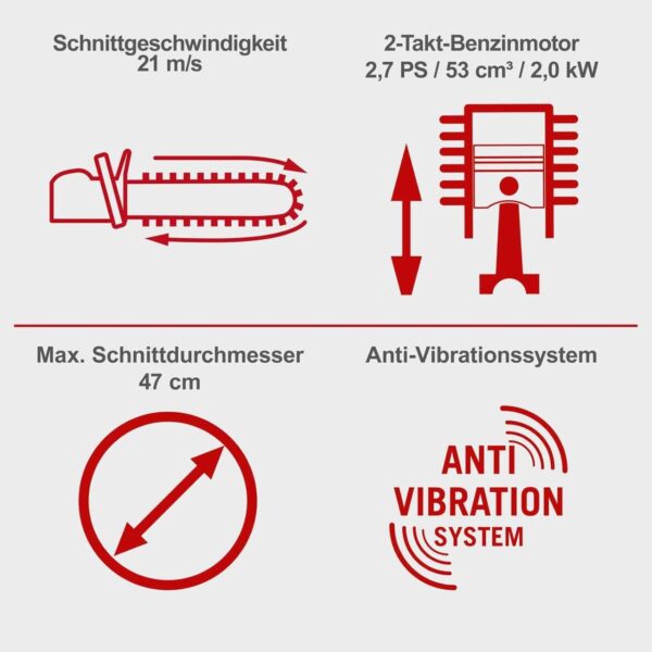 Scheppach Benzin – Kettensäge PCS53