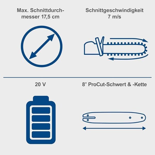 Scheppach Akku – Baumpflegesäge BC – TCS200 – X – Set L