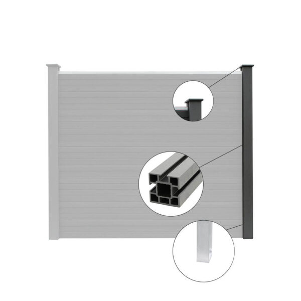 4059306117413-1 GreenYard WPC Sichtschutzzaun CORTEZA – 3 Pfosten & Pfostenkappe – Anthrazit