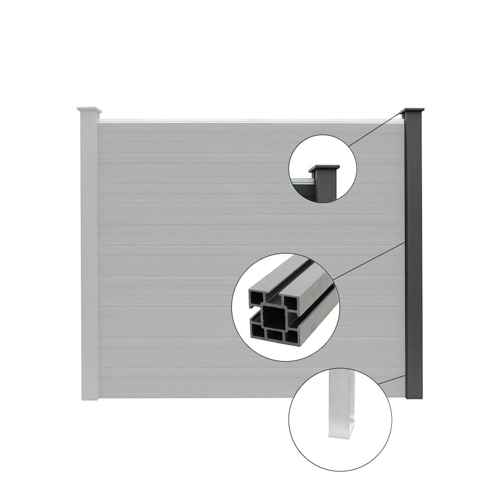 GreenYard WPC Sichtschutzzaun CORTEZA – 3 Pfosten & Pfostenkappe – Anthrazit