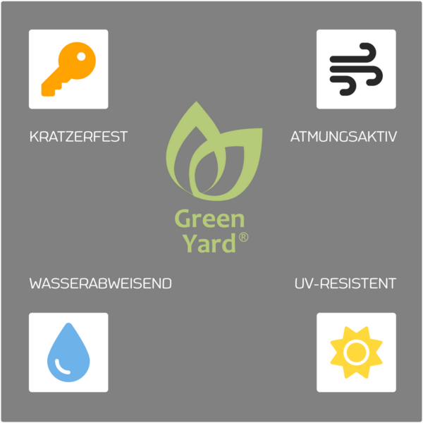 GreenYard ® Wohnwagen Abdeckplane mit Reflektoren Größe L, 610 x 250 x 220 cm
