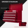 DURHAND Werkzeugkoffer leer, 51x22x39, 5 cm Werkzeugkasten mit 4 Schubladen Rot