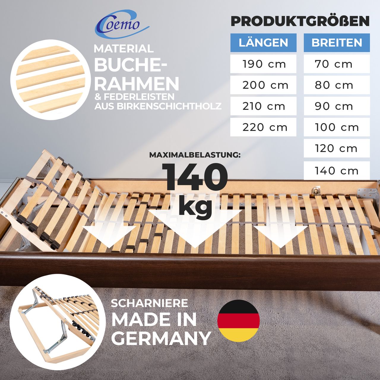 Coemo 7 – Zonen – Lattenrost Ergo 80 x 200 cm, Kopfteil verstellbar, zerlegt