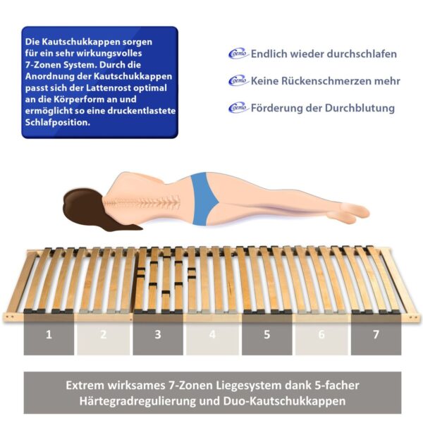 xr:d:DAFSwWpaiX8:28,j:42003407782,t:22112408 Coemo BASIC Lattenrost 80 x 190 cm starr – nicht verstellbar
