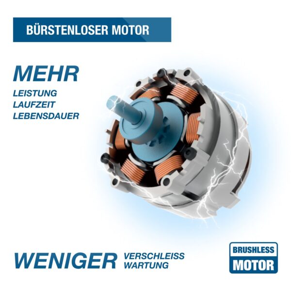 7640177166012-4 Hyundai Akku – Stichsäge JS20X – 26 – 2A1