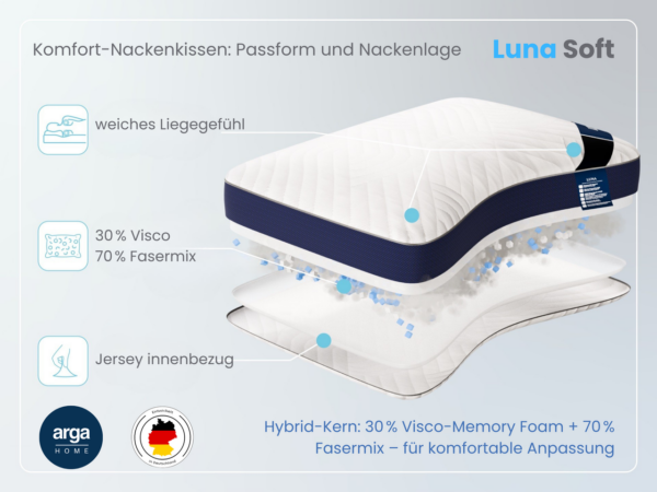 Arga Home AH Luna Soft Komfortkissen mit Visco und Soft – Schaum – 70x46 cm