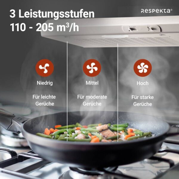 Respekta Dunstabzugshaube DH620WL weiß Edelstahl B/H/T: ca. 60x7,6x47 cm – Bild 2