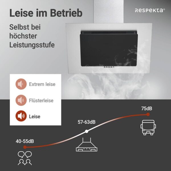Respekta Dunstabzugshaube CH2060SBM Edelstahl B/H/T: ca. 60x74,3x31,3 cm – Bild 4