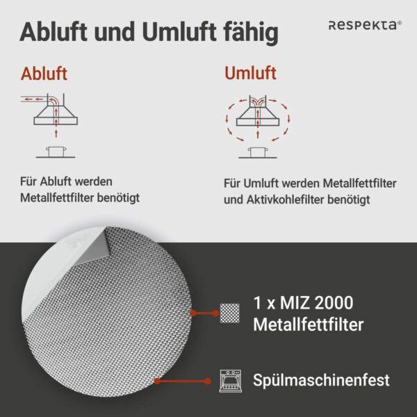Respekta Dunstabzugshaube CH2060SBM Edelstahl B/H/T: ca. 60x74,3x31,3 cm – Bild 5