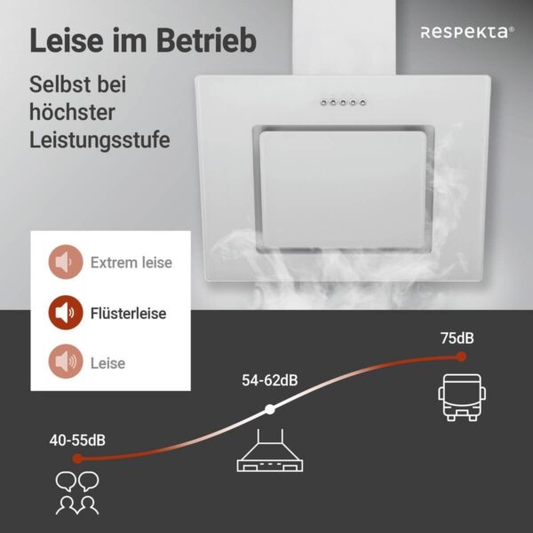 Respekta Dunstabzugshaube CH22010WBZ weiß Metall B/H/T: ca. 60x73,9x34 cm Respekta Dunstabzugshaube CH22010WBZ weiß Metall B/H/T: ca. 60x73,9x34 cm – Bild 4