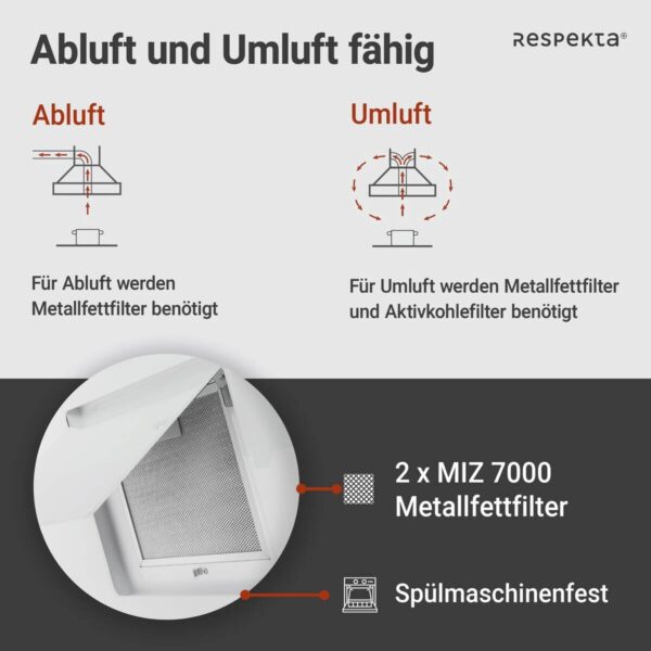 Respekta Dunstabzugshaube CH22010WBZ weiß Metall B/H/T: ca. 60x73,9x34 cm Respekta Dunstabzugshaube CH22010WBZ weiß Metall B/H/T: ca. 60x73,9x34 cm – Bild 5