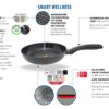 Elo Pfannen Set 3tlg "Smart Wellness"