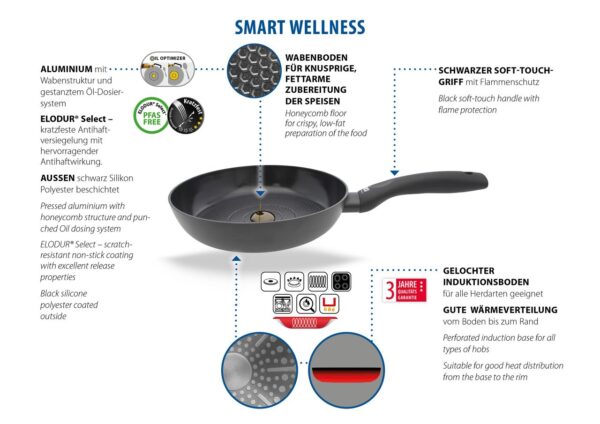 Elo Pfannen Set 3tlg "Smart Wellness"