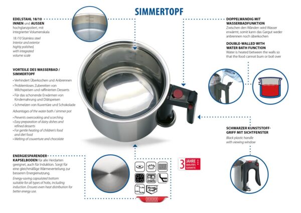 Elo Simmertopf 16cm – 1,5L