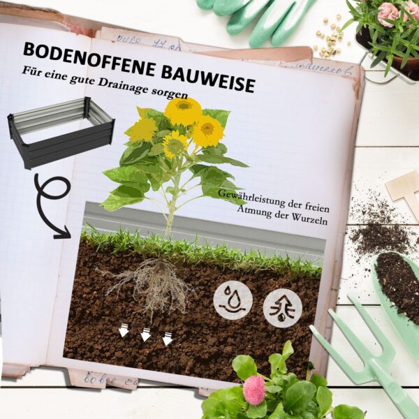 Outsunny Hochbeet 2er – Set, Pflanzkasten, Blumenkasten, rostfrei Pflanzkübel für Terrasse