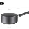 Mäser Serie Izar, Kochtopfset 6-teilig