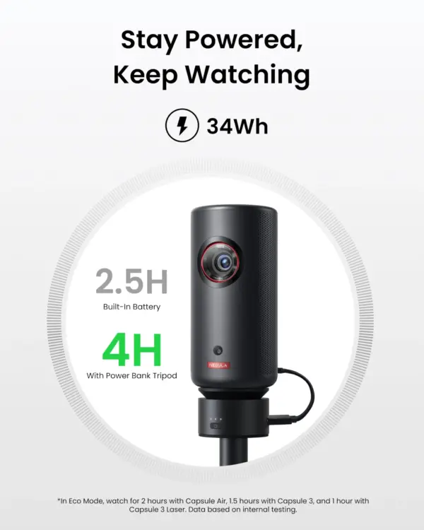 Anker Nebula Capsule Power Bank Tripod - Capsule Serie – Bild 3 Anker Nebula Capsule Power Bank Tripod - Capsule Serie – Bild 3
