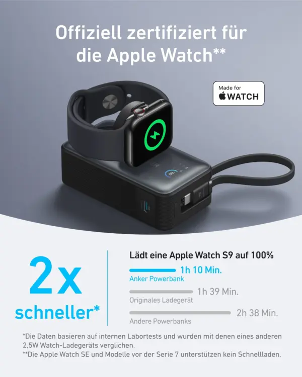 Anker MagGo Powerbank (10000mAh, 35W, für Apple Watch)