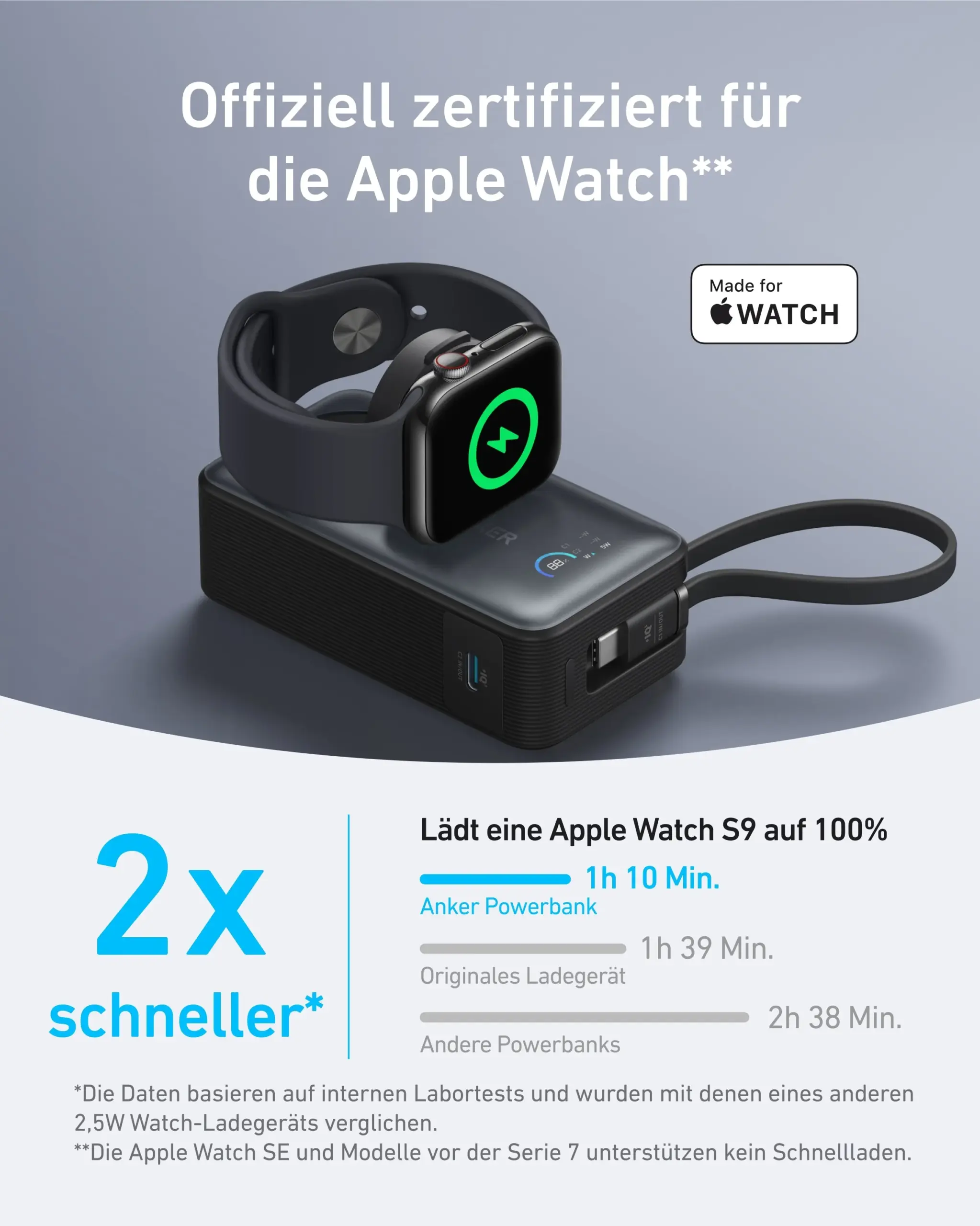 Anker MagGo Powerbank (10000mAh, 35W, für Apple Watch)