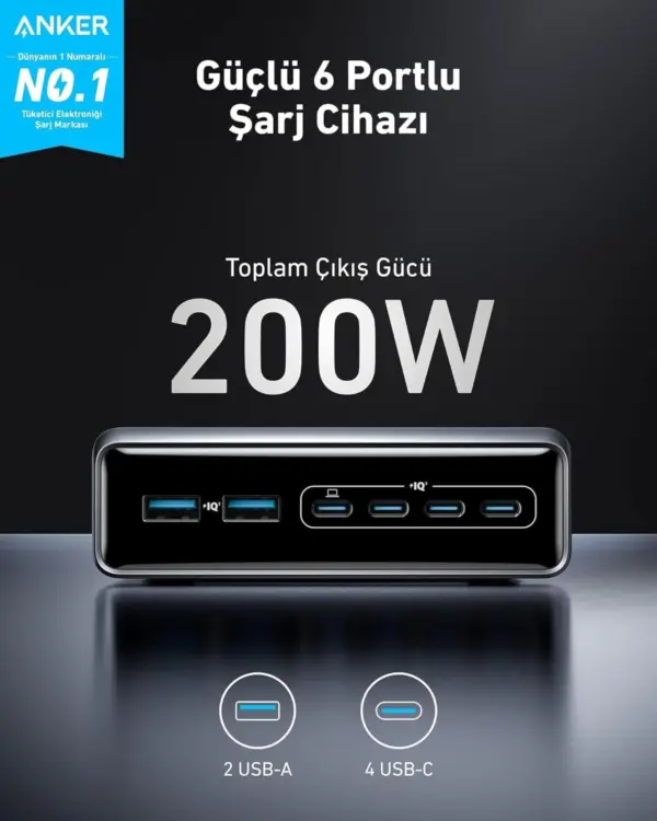 Anker Prime Ladegerät (200W, 6 Ports, GaN) Anker Prime Ladegerät (200W, 6 Ports, GaN)