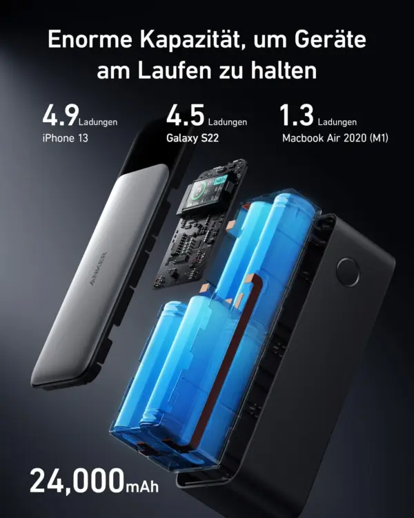 Anker 737 Powerbank (PowerCore 24K) – Bild 4