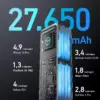 Anker Prime 27650mAh Powerbank (250W) – Bild 4