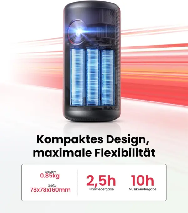 Nebula Capsule 3 | 1080p Mini-Google TV-Projektor – Bild 5