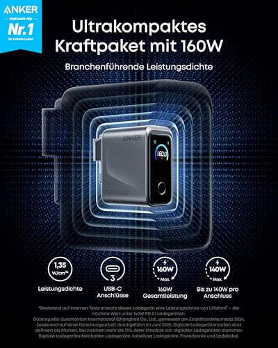 Anker Prime Ladegerät (160W, 3 Ports, GaNPrime) – Bild 2