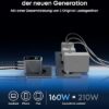 Anker Prime Ladegerät (160W, 3 Ports, GaNPrime) – Bild 3