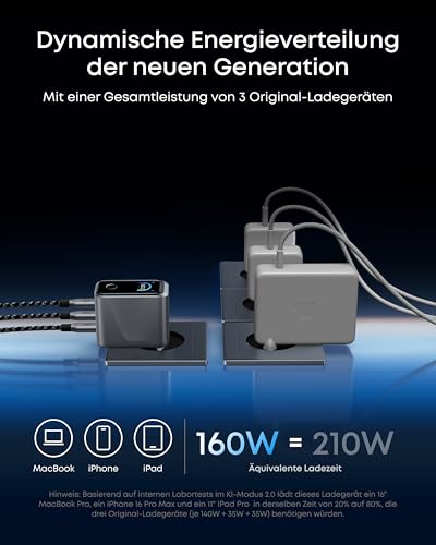 Anker Prime Ladegerät (160W, 3 Ports, GaNPrime) – Bild 3