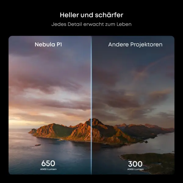Anker Nebula P1 | Projektor mit abnehmbaren Lautsprechern – Bild 2 Anker Nebula P1 | Projektor mit abnehmbaren Lautsprechern – Bild 2