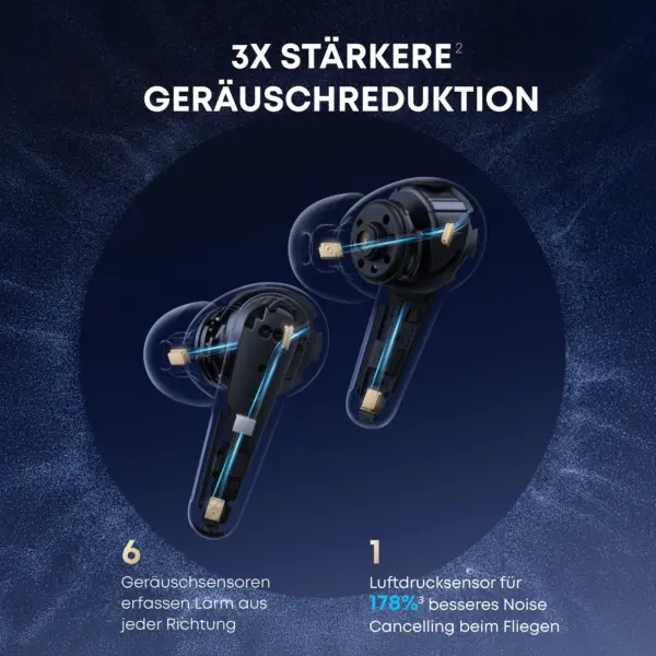 Liberty 4 Pro | True Wireless Earbuds mit Noise Cancelling – Bild 2 Liberty 4 Pro | True Wireless Earbuds mit Noise Cancelling – Bild 2